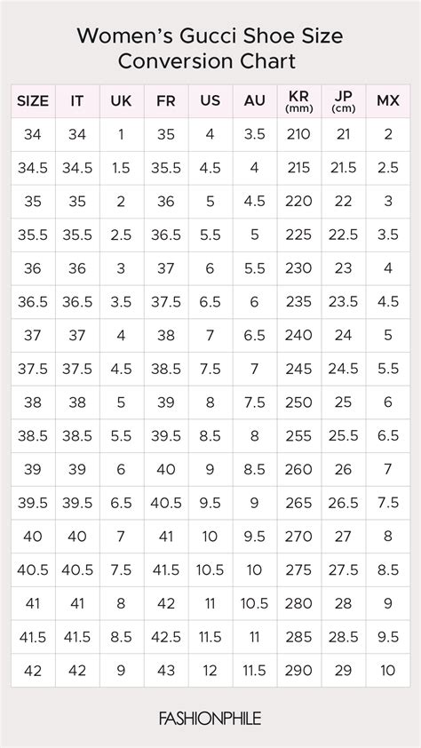 gucci men's clothing size chart|gucci shoe size chart youth.